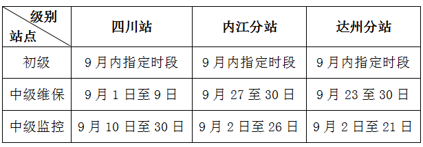 鉴定时间安排.png